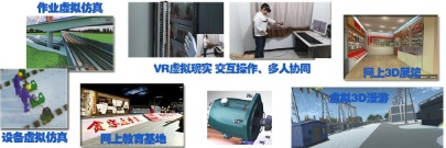 3D污水處理廠動畫